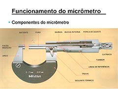 serviços de calibração de micrometro interno serviços de calibração de micrometro interno