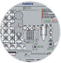 Instrumentação e controle de fornos e caldeiras